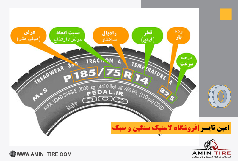 مشخصات لاستیک سنگین