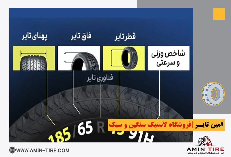 چه تایری بخریم