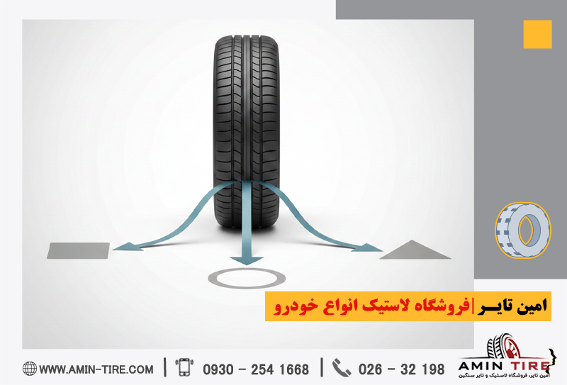 پخش عمده لاستیک خودرو